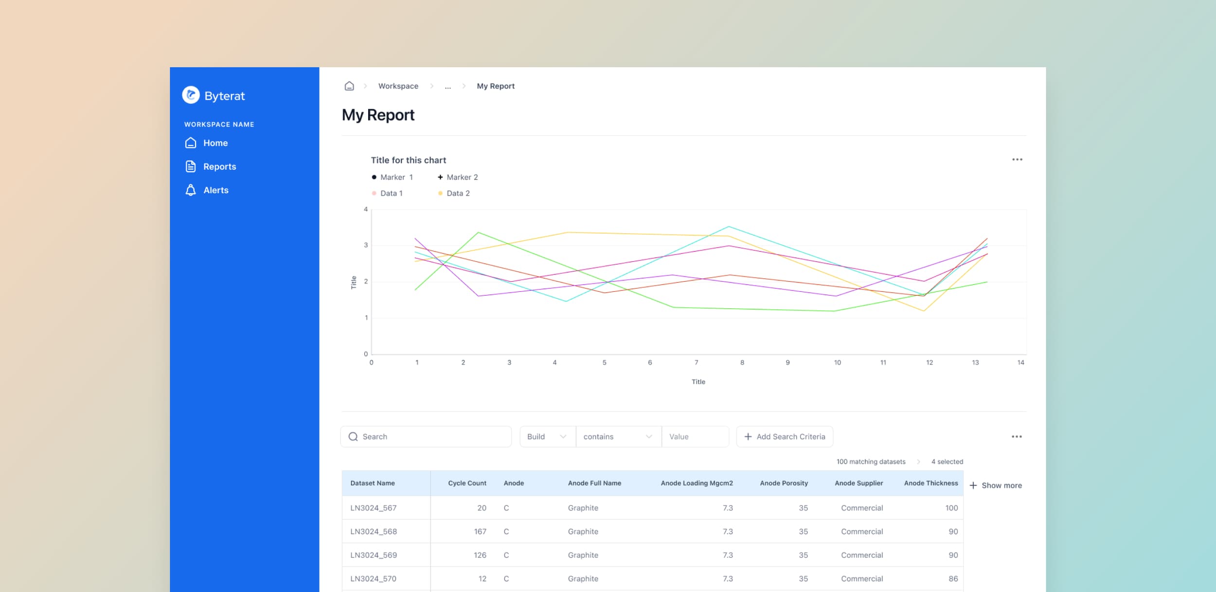 Ohm dashboard — data visualization — image 1