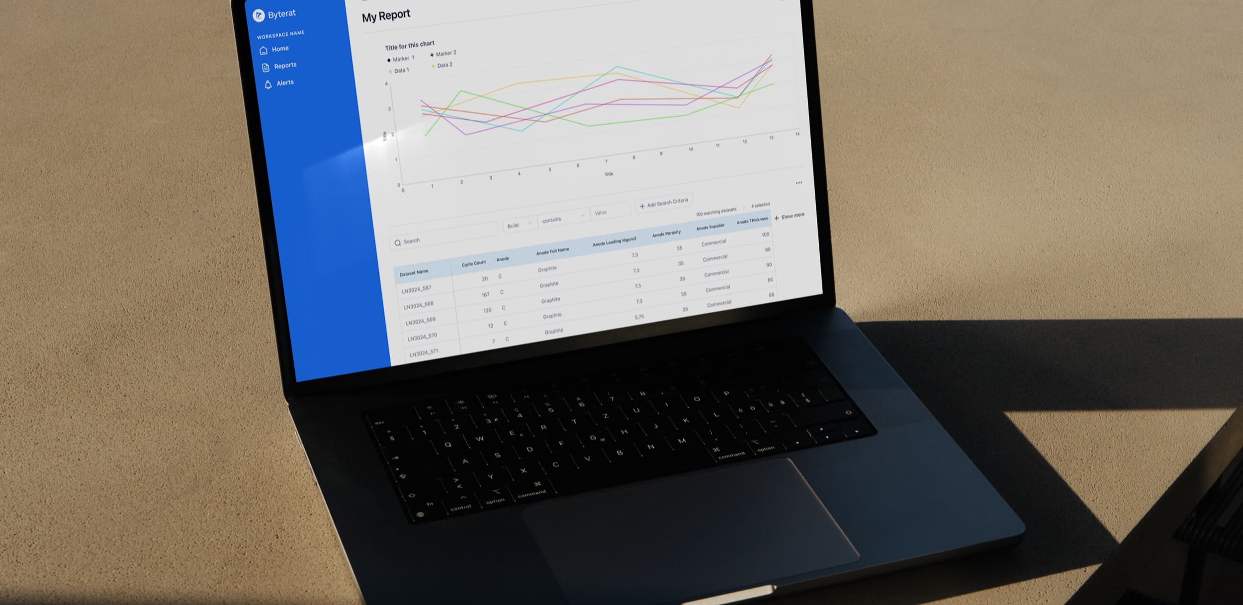Ohm dashboard — data visualization — image 1
