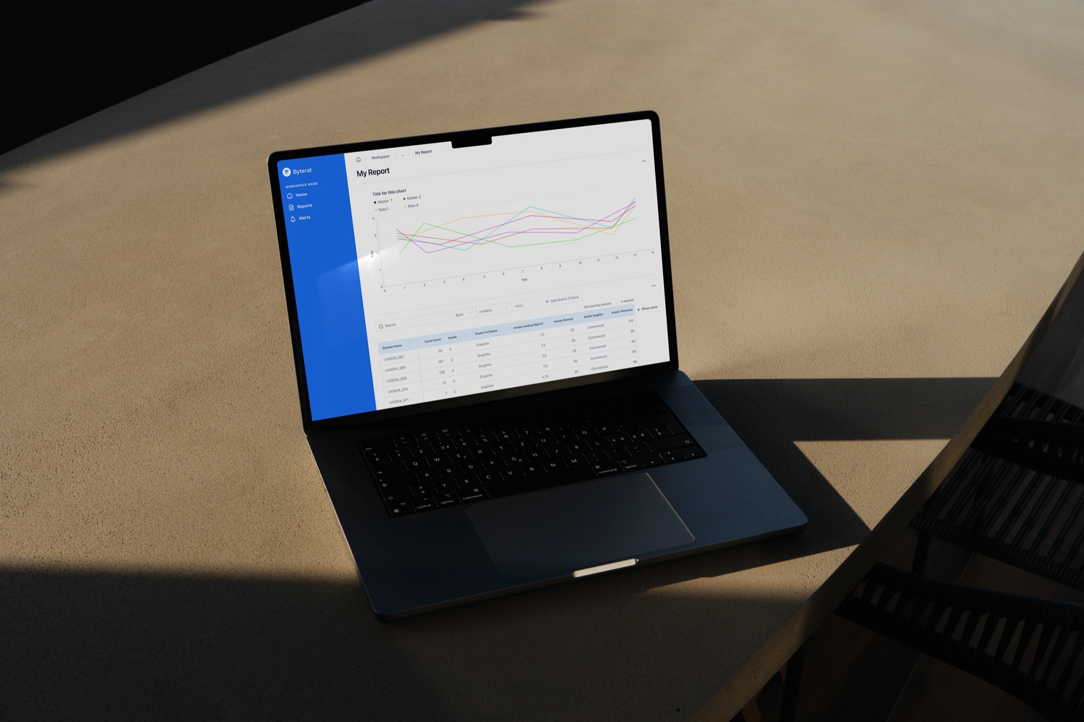 Ohm — Operator dashboard